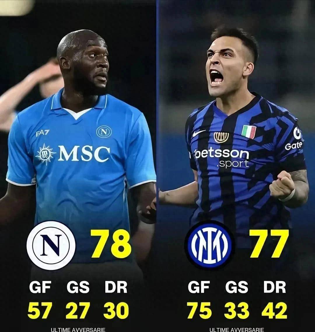 体育直播包含国际比赛日突围战来临，罗马围绕法甲官宣签约，媒体盛赞，资深球员宣示担当的词条